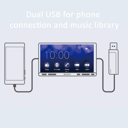 Sony XAV-AX7000 High Power Touchscreen Receiver — Refurbished